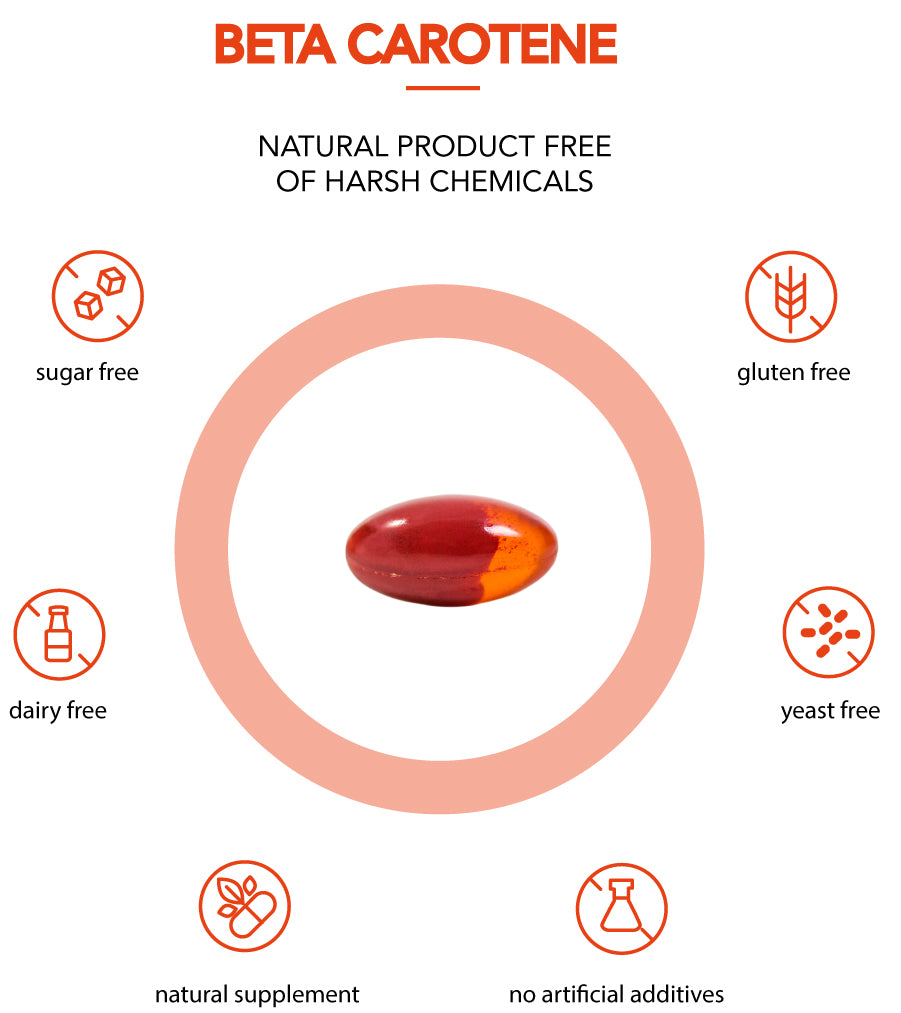 Beta Carotene Provitamin A