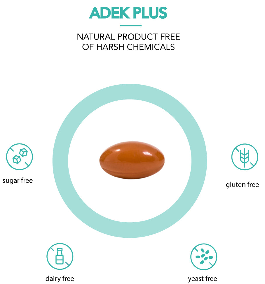ADEK Plus – Visanto US